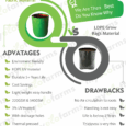 Difference between hdpe grow bags and ldpe grow bags