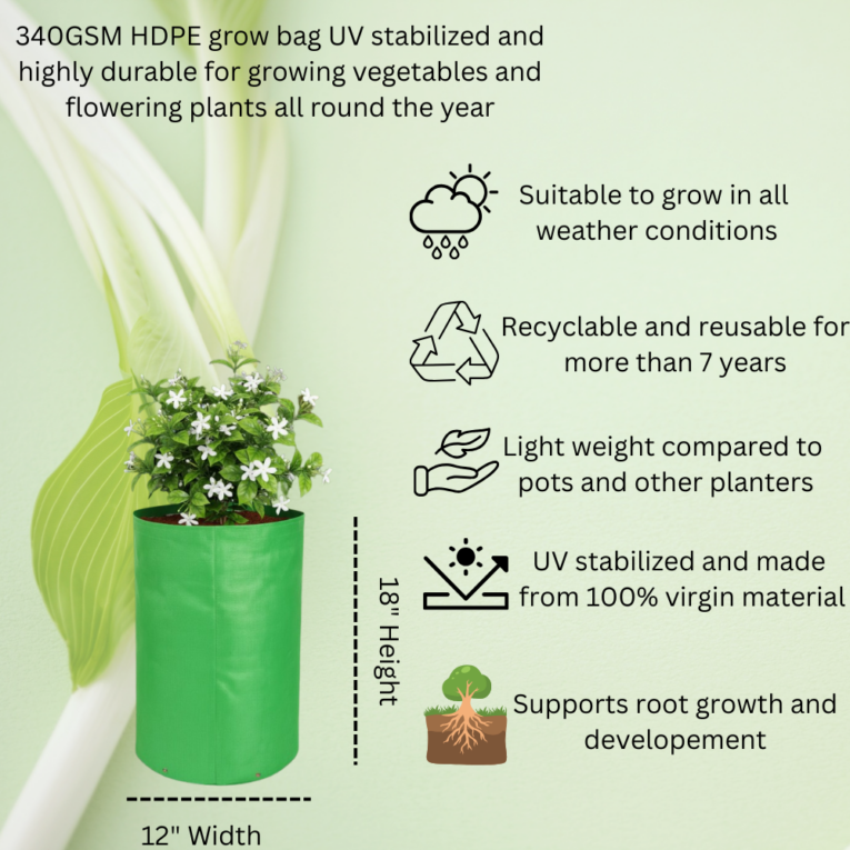 Home gardening grow bag