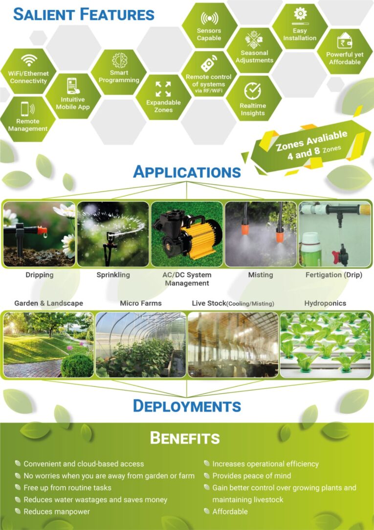 automatic plant watering kit