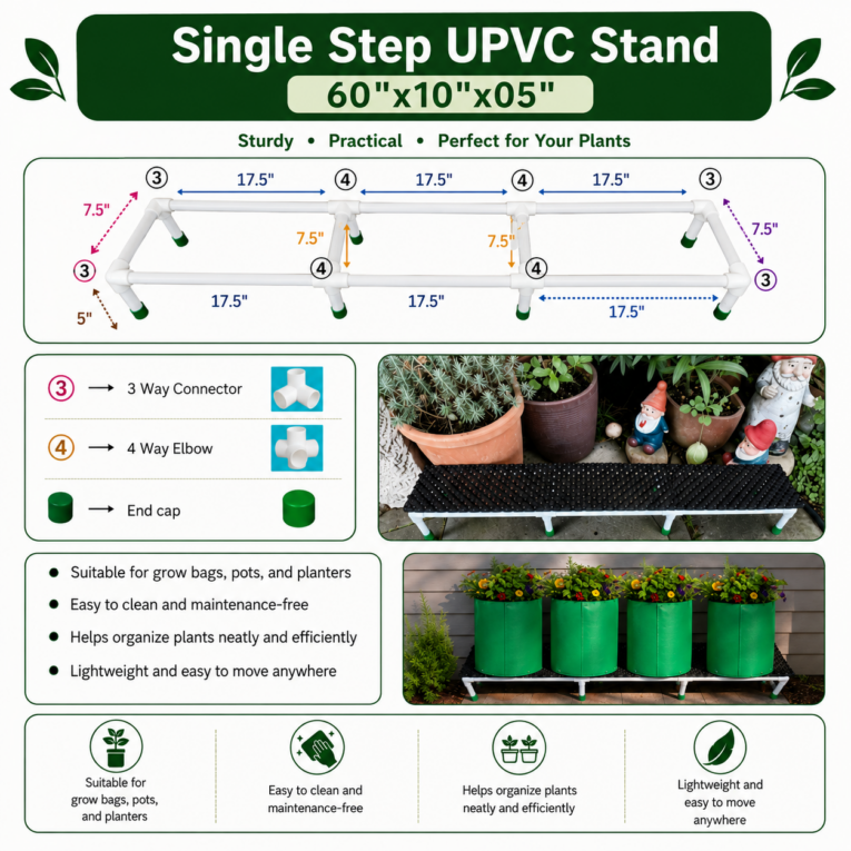 Kitchen garden stand