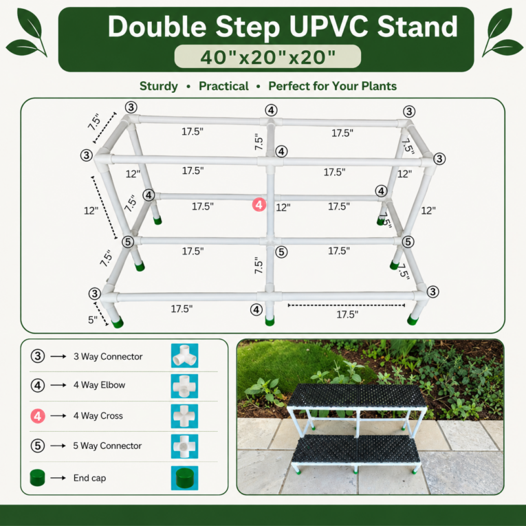 Vegetable grow bag stand